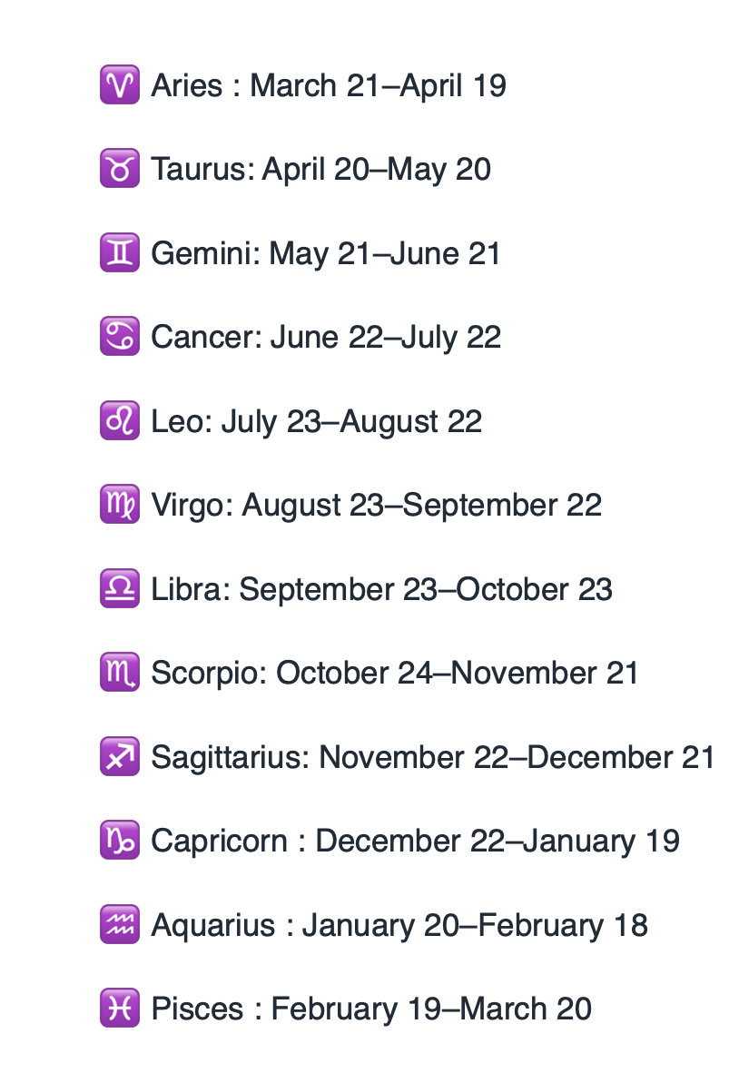 030104 Classic 18ct Yellow Gold Zodiac Link